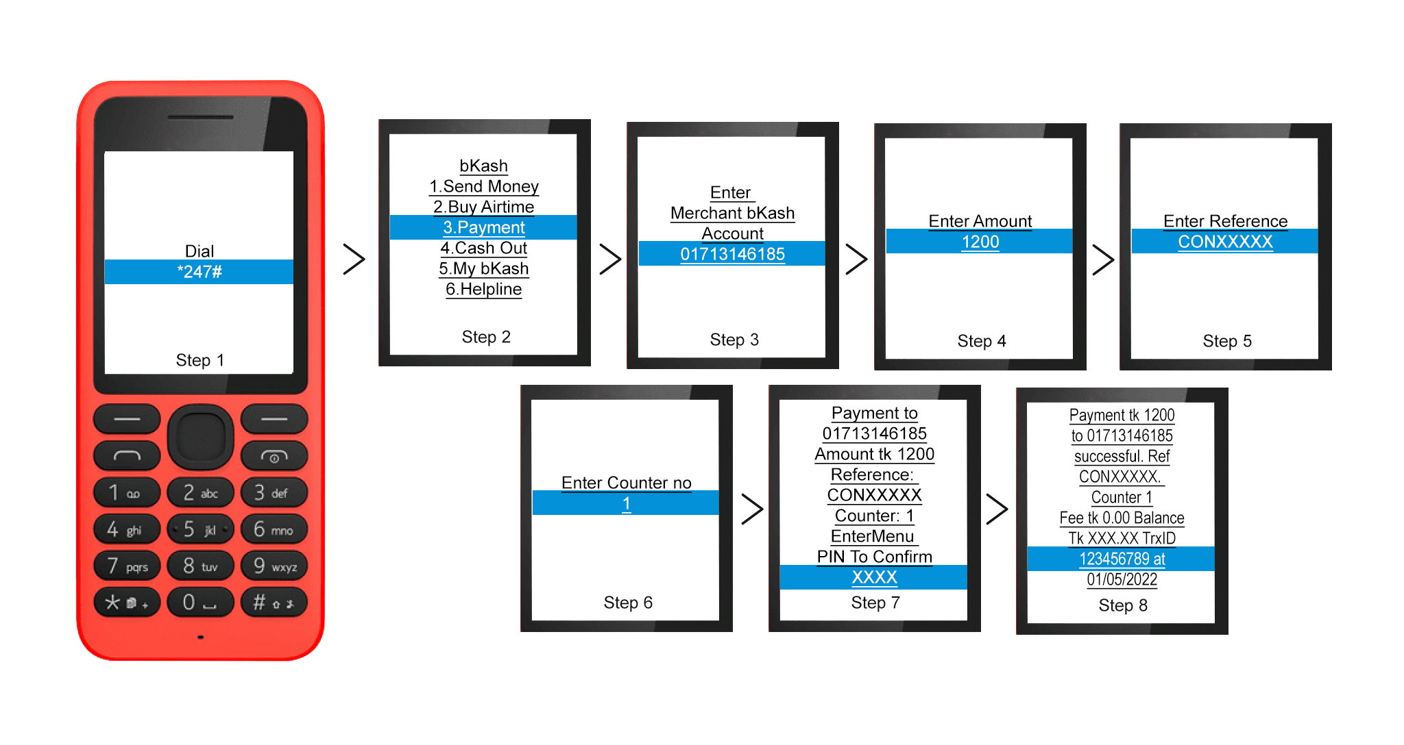 Payment Member